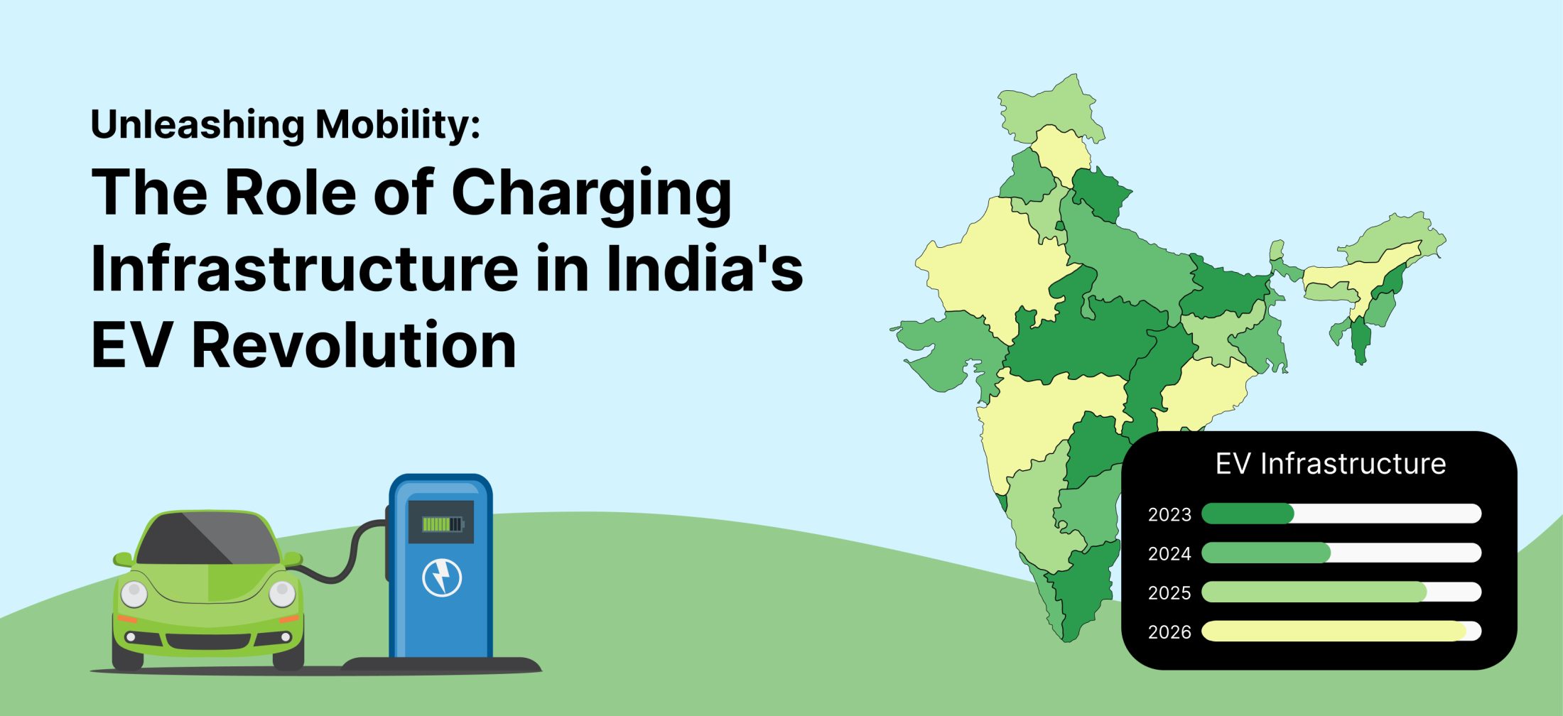 https://e-vehicleinfo.com/the-role-of-charging-infrastructure-in-indias-ev-revolution/