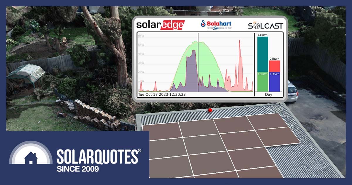 How To Achieve Next Level Solar Monitoring With 3D Mapping + Solcast