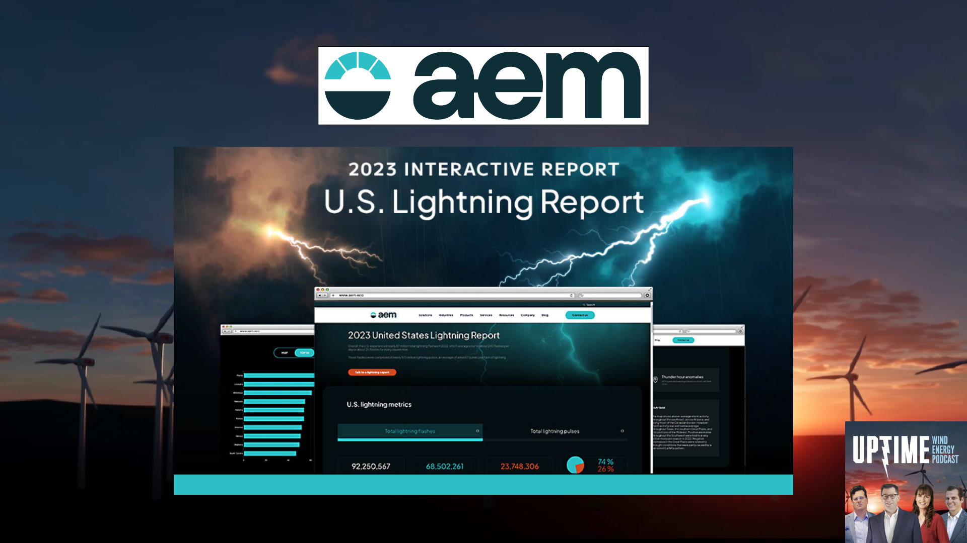 AEM Lightning Expert On Severe Weather Risks For Wind Farms