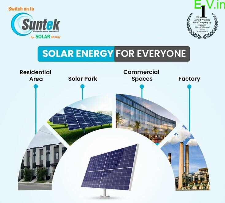Telangana’s No.1 and India’s fastest growing solar company: Suntek Energy Systems