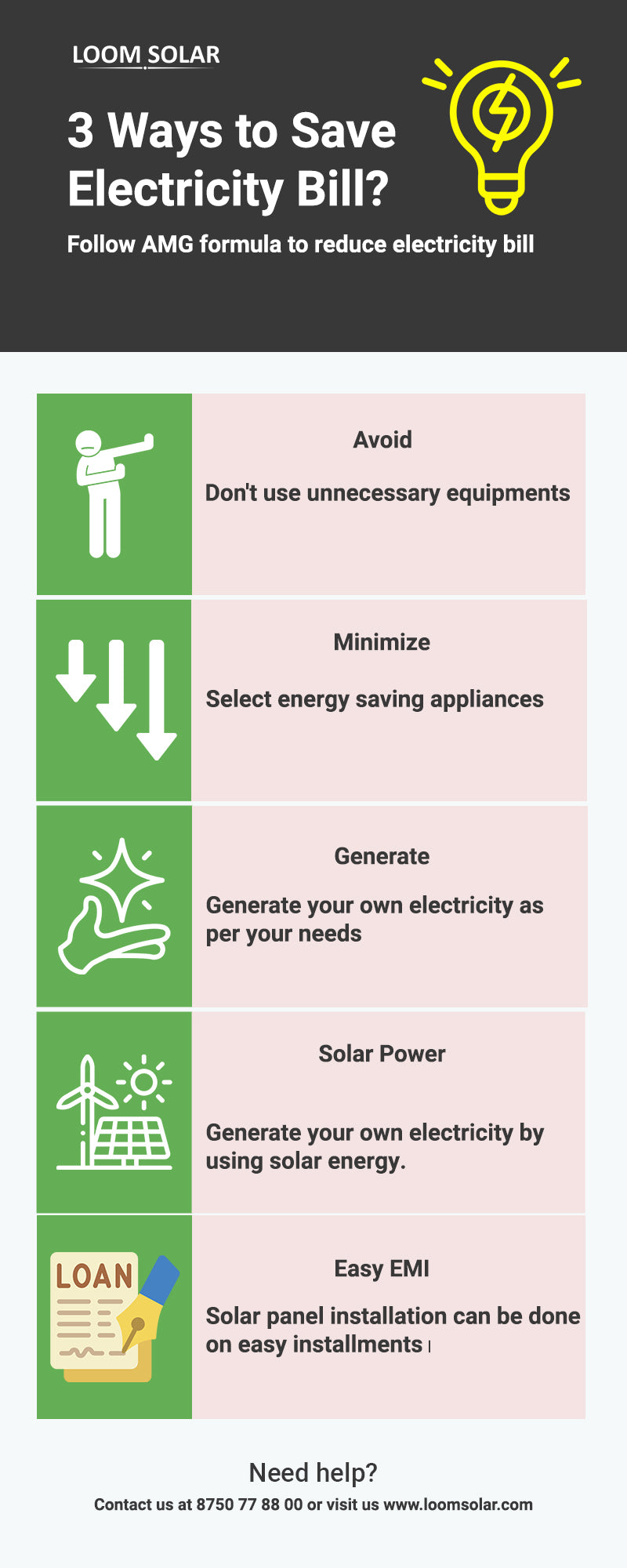 How to Save Your Electricity Bill?