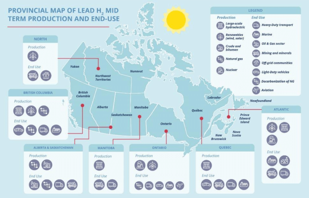 map of hydrogen production and end-use Canada