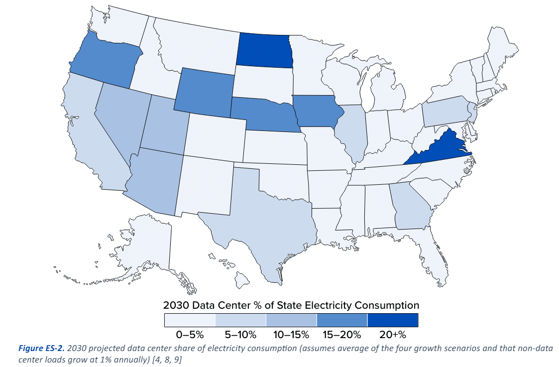 2030 data centers % of US state electricity use
