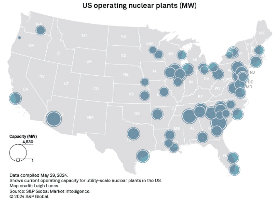 US Targets 200 GW Nuclear Expansion to Meet Soaring Energy Demand