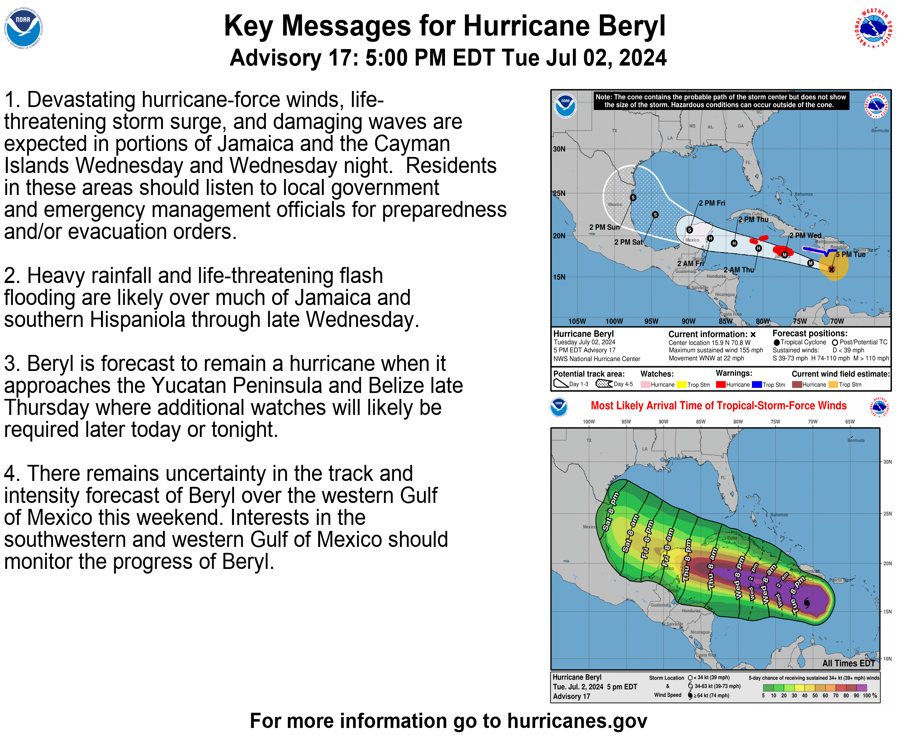 The National Weather Service charts Hurricane Beryl’s path on Tuesday night